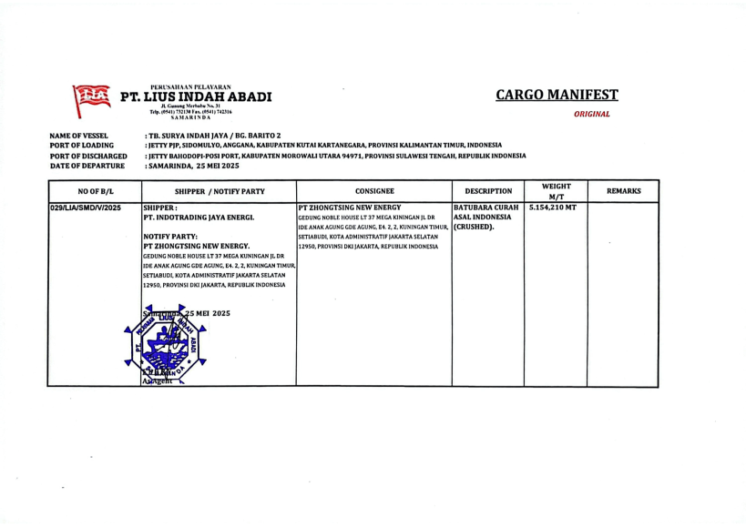CARGO MANIFEST - PT INDOTRADING JAYA ENERGI